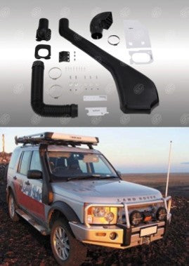Snorkel